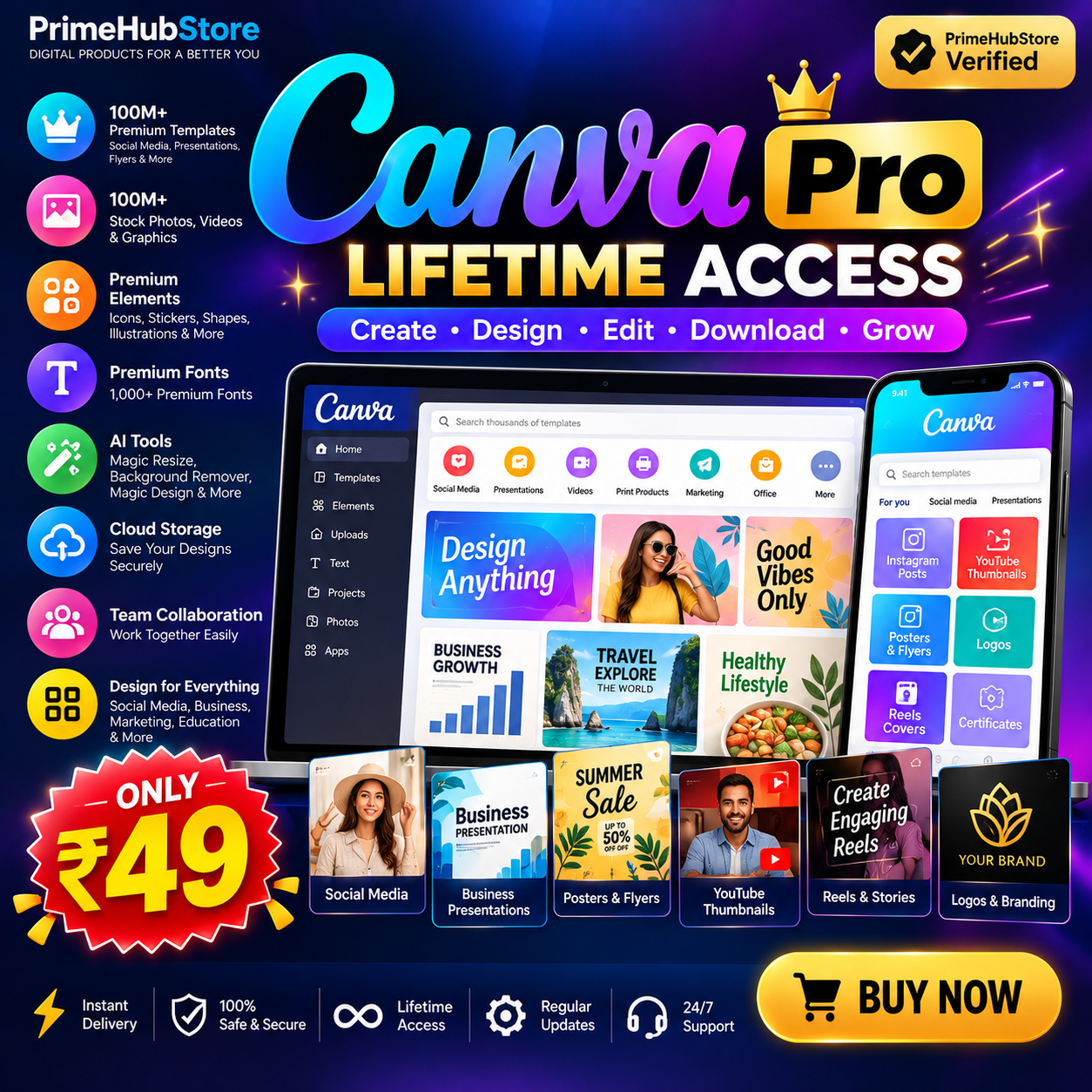 Canva Pro Lifetime Access