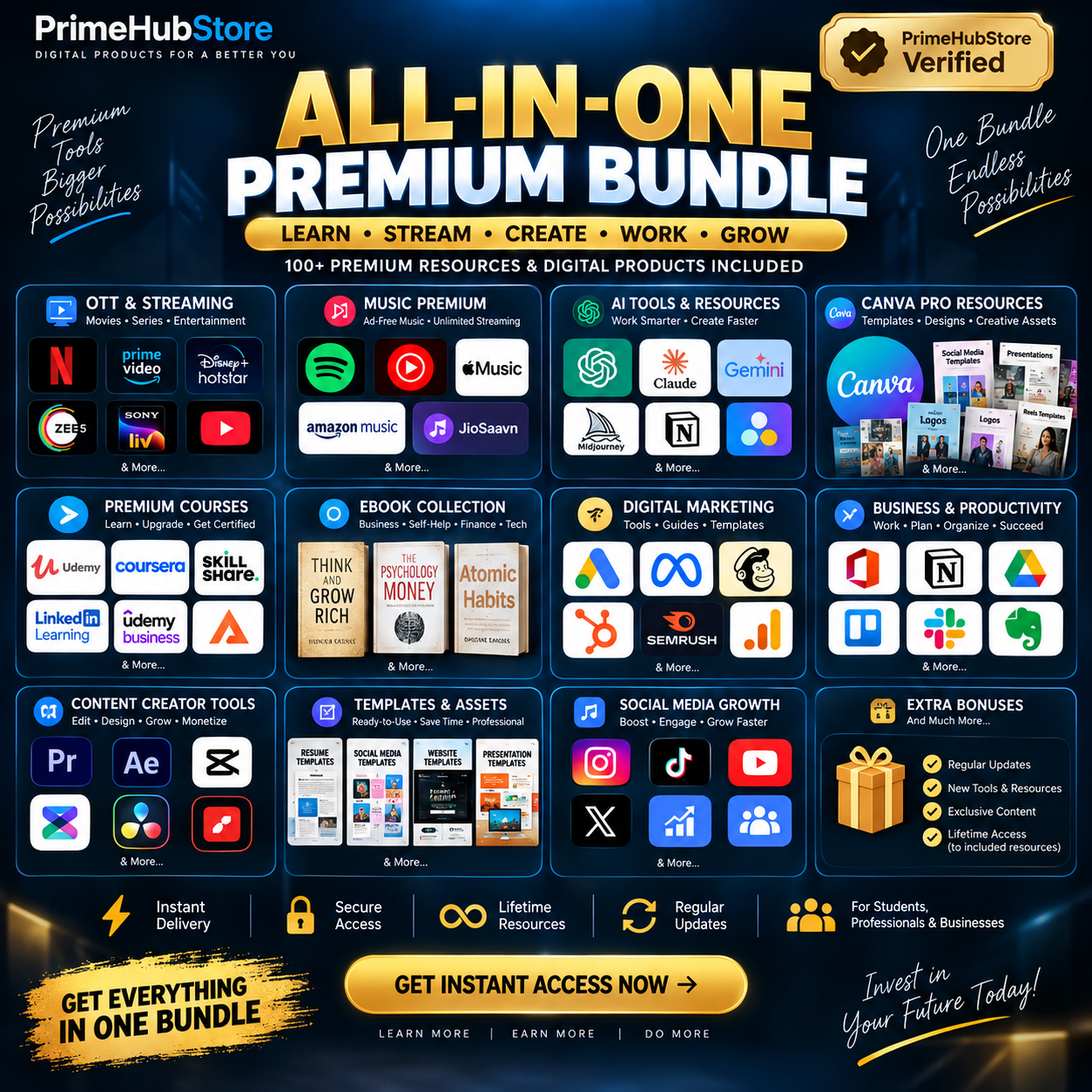 All in one Premium Bundle Reseller Pack